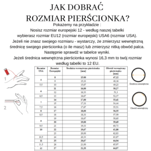 Pierścień z młotem Thora